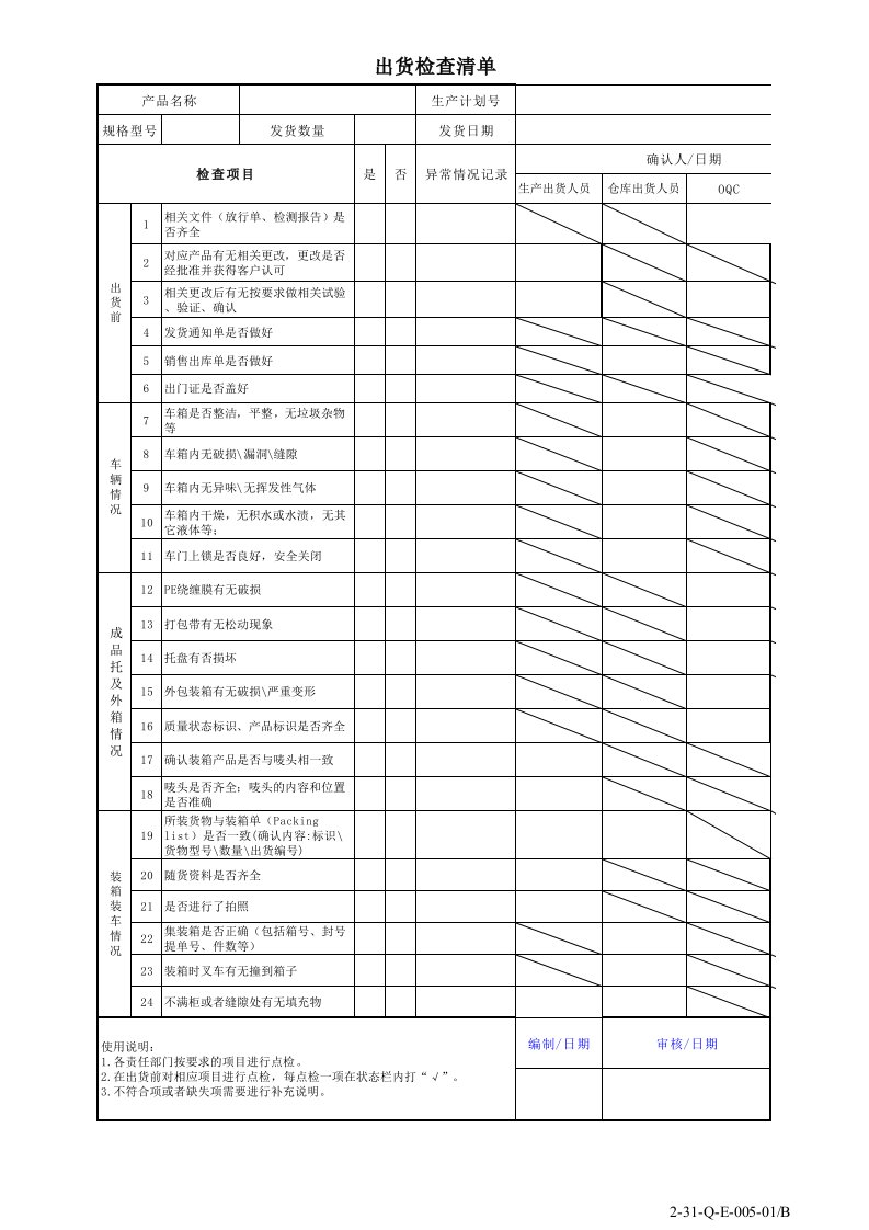 出货检查清单