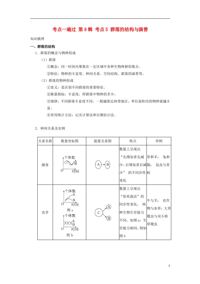 高考生物