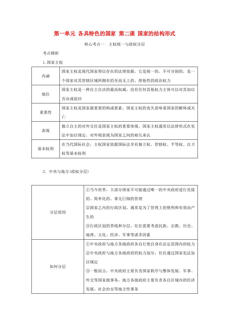 2025版高考政治全程一轮复习核心突破选择性必修1第一单元各具特色的国家第二课国家的结构形式