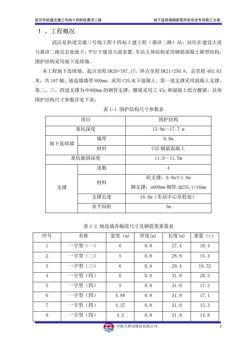 惠济二路地连墙钢筋笼吊装专项施工方案