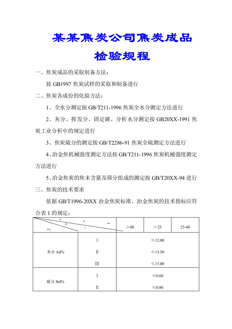 某某焦炭公司焦炭成品检验规程