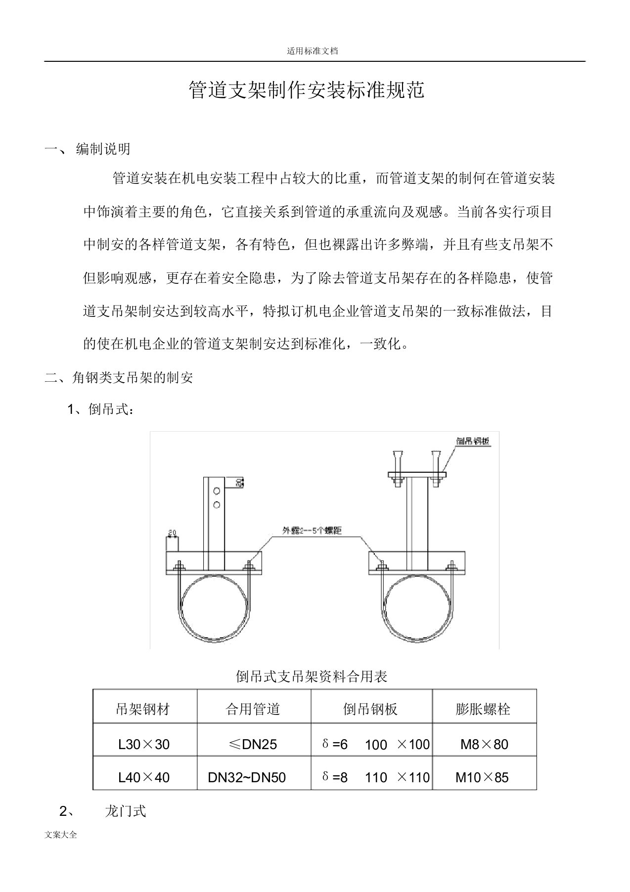 管道支架制作安装实用标准要求规范