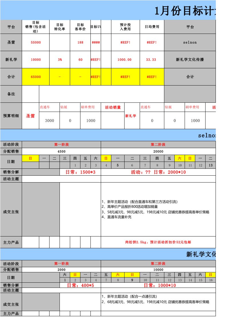 电商网店运营月销售计划表