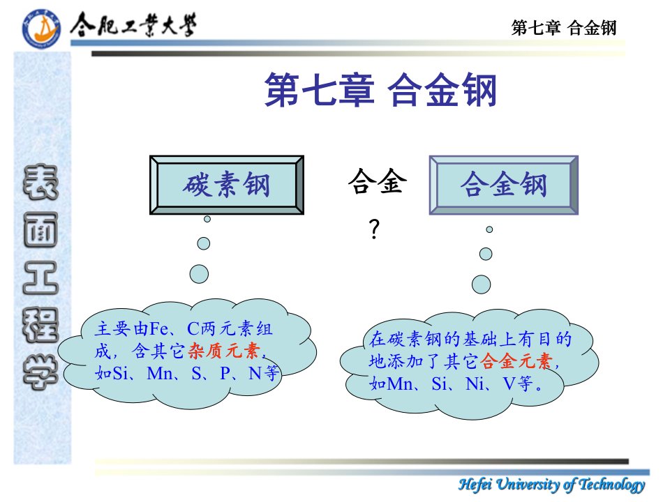 合金钢材料及表面处理