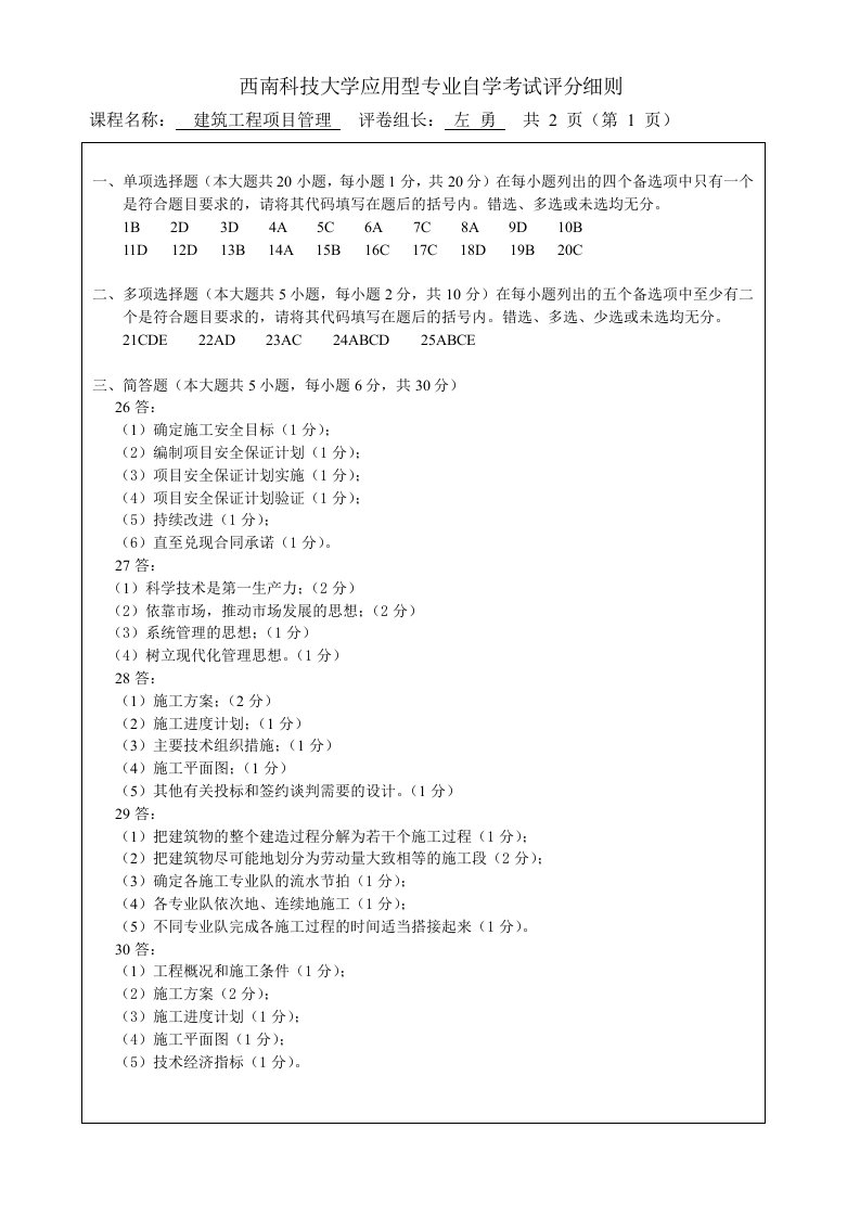 建筑工程项目管理评分细则