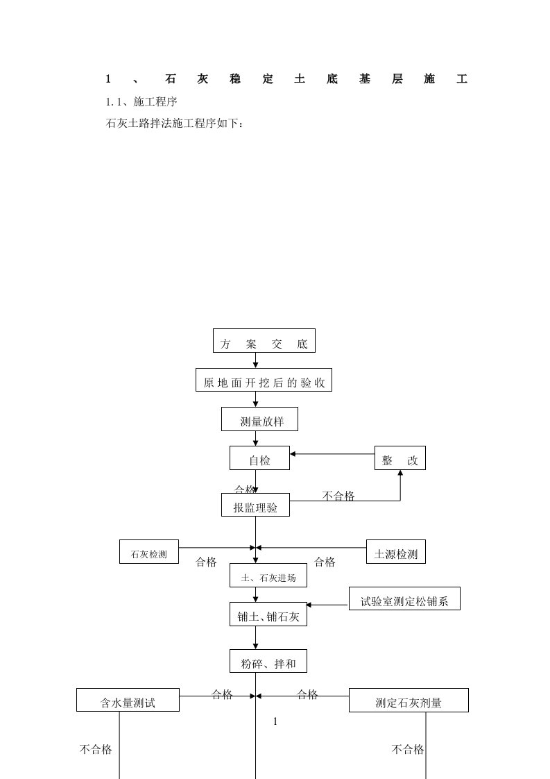 石灰稳定土底基层施工工艺流程图