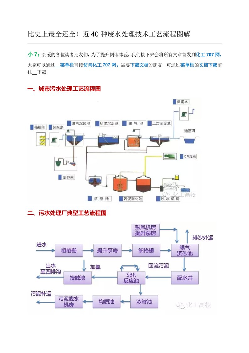 四十种污水处理工艺流程图