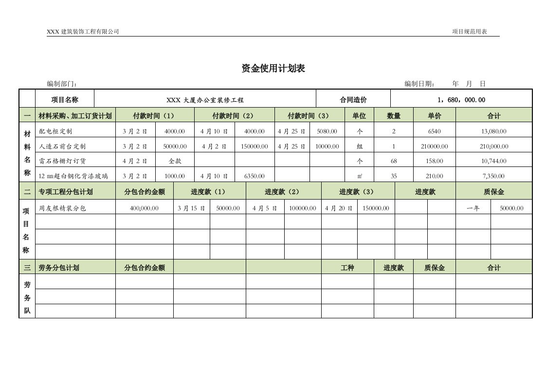 工程资金使用计划表