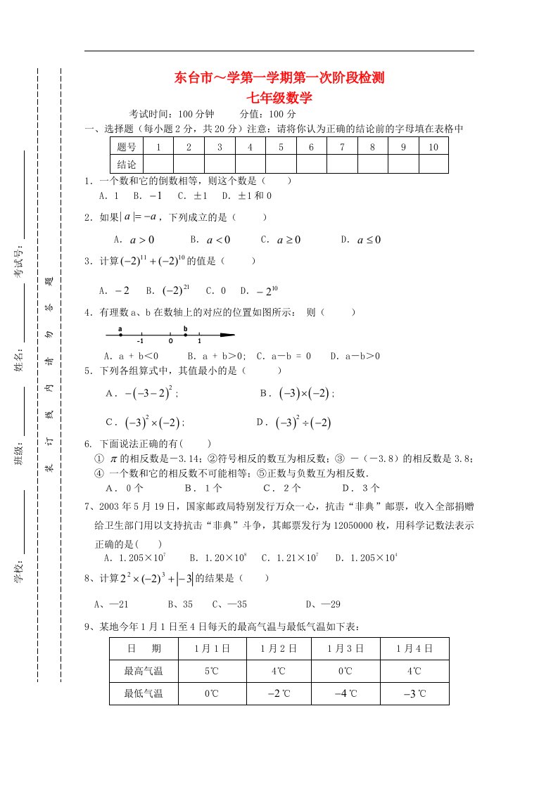 江苏省东台市七级数学上学期第一次阶段检测试题（无答案）