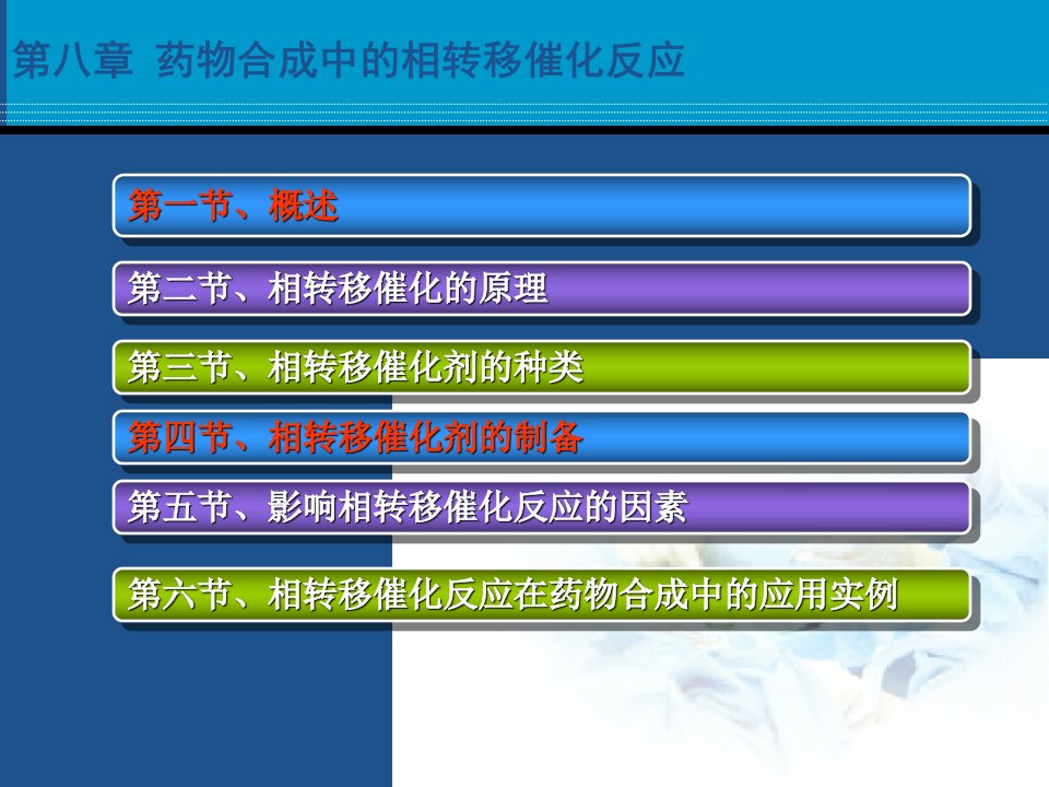 药物合成中的相转移催化反应正式