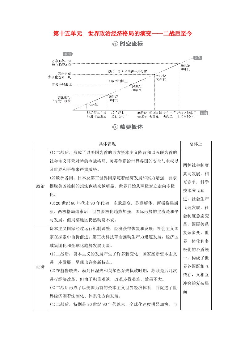 通史版2021高考历史选择性考试一轮复习第三部分世界史第15单元世界政治经济格局的演变_二战后至今第40讲战后世界政治格局的演变学案含解析