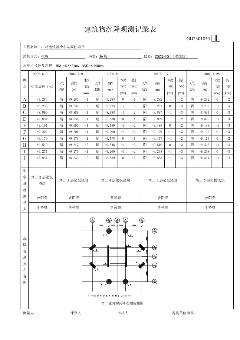 建筑物沉降观测记录表