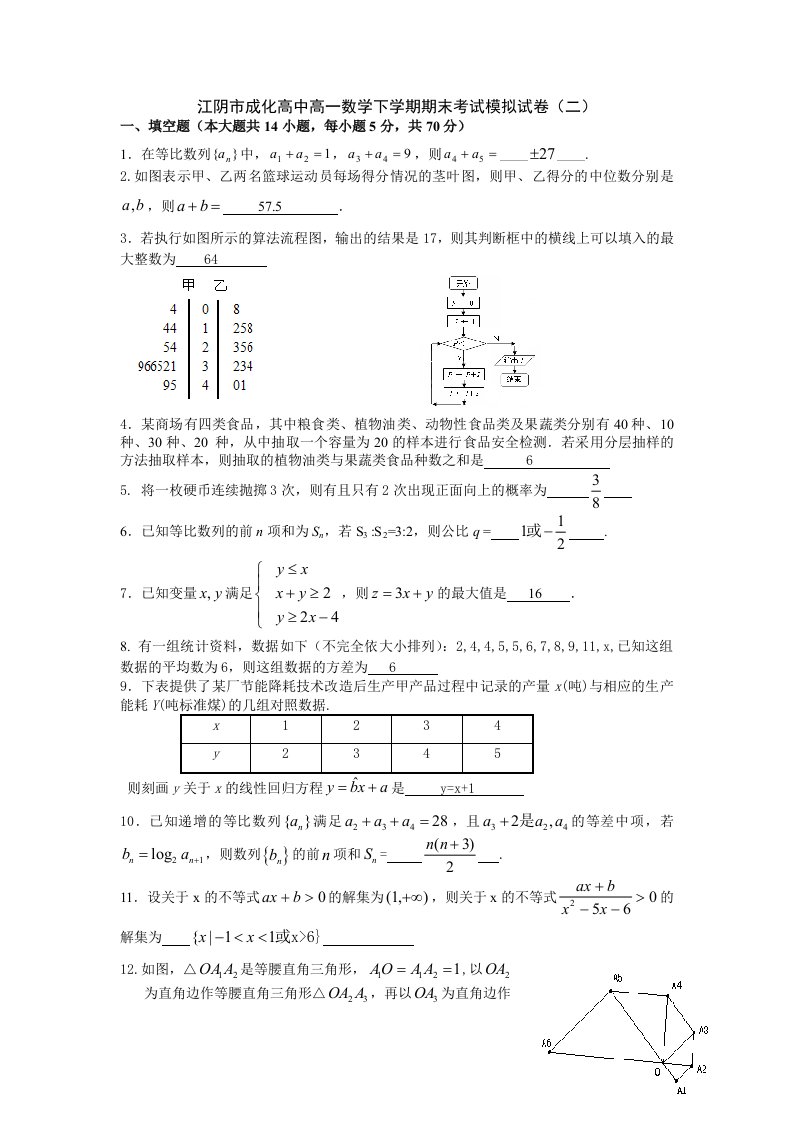 江阴市成化高中高一数学下学期期末考试模拟试卷二