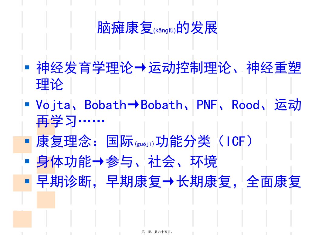 医学专题核心稳定性与脑瘫儿童康复训练