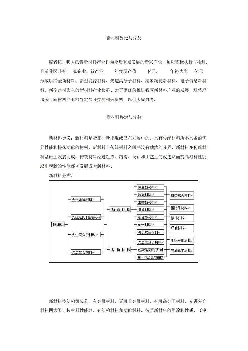 新材料界定与分类