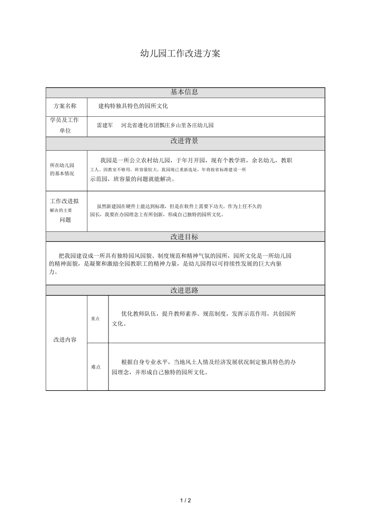 幼儿园工作改进方案