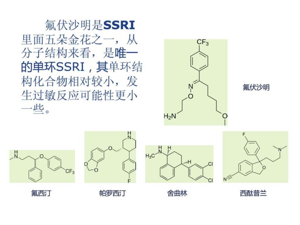 浅谈对氟伏沙明的认识课件