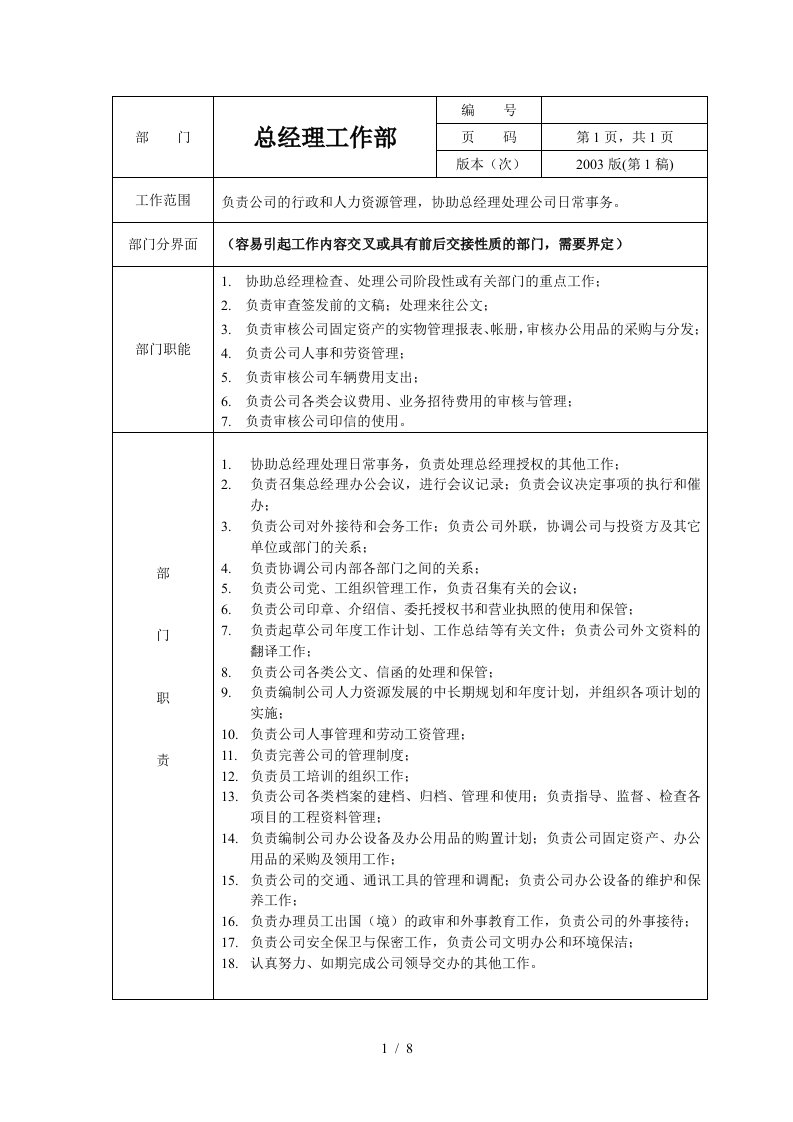 企业岗位职责说明与常用表格汇总07