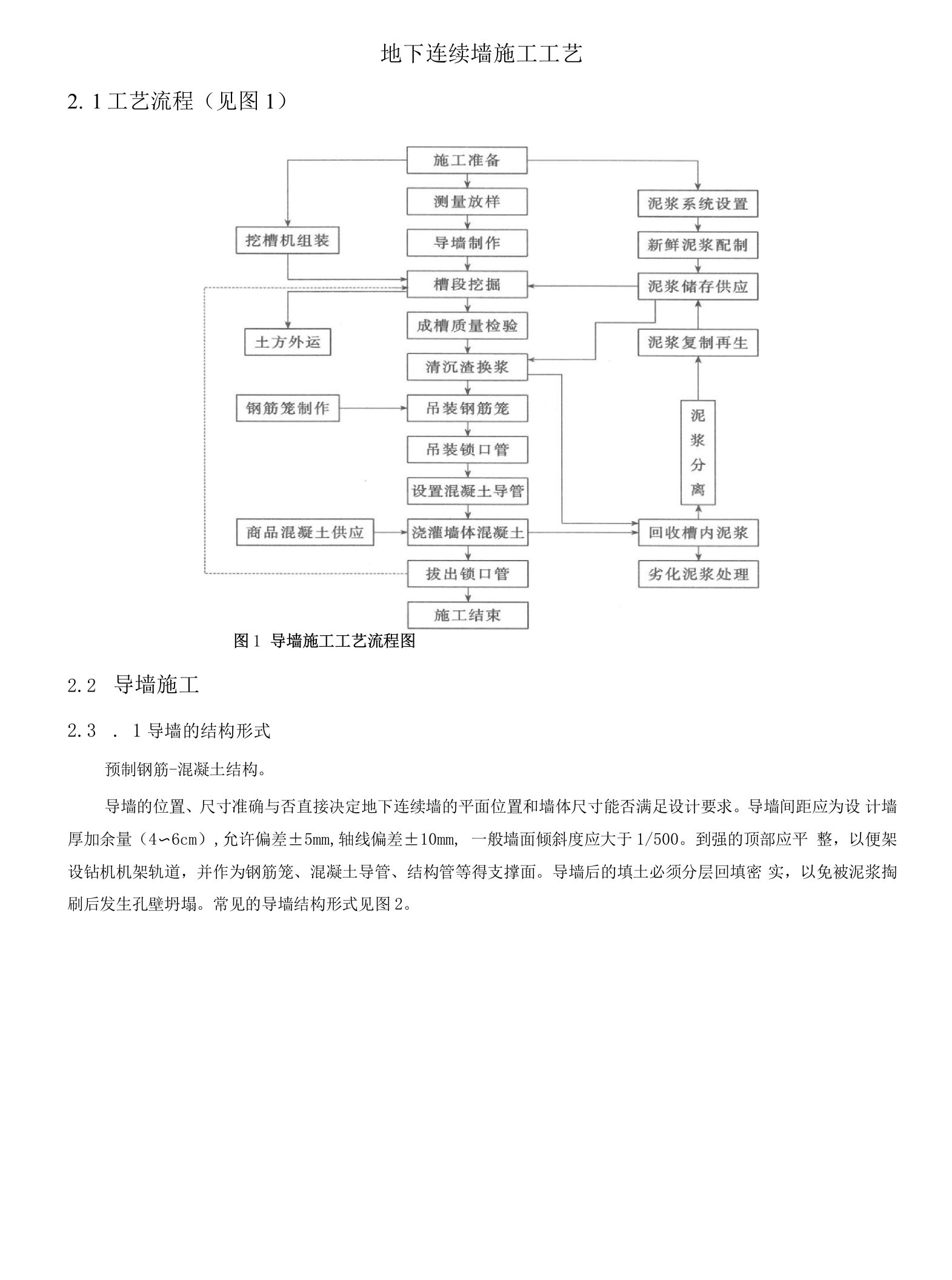 地下连续墙施工工艺