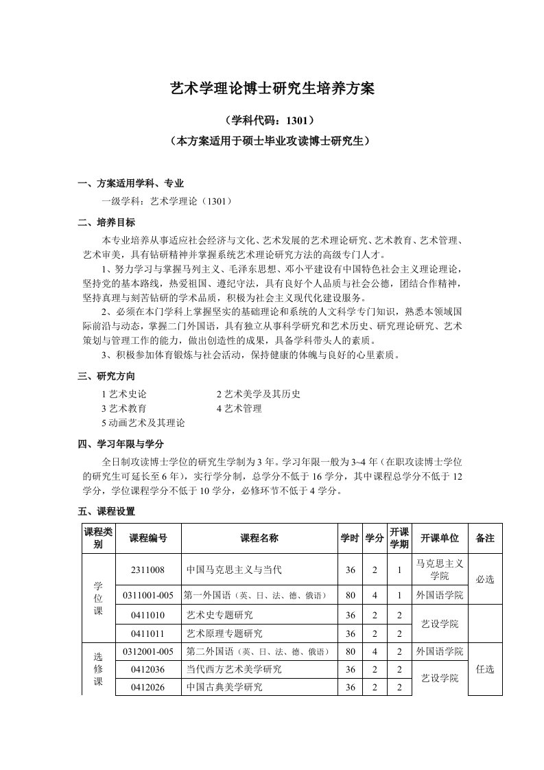 武汉理工大学艺术学理论博士研究生培养方案