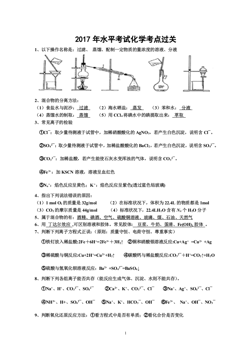 2017湖南省学业水平化学高频考点复习