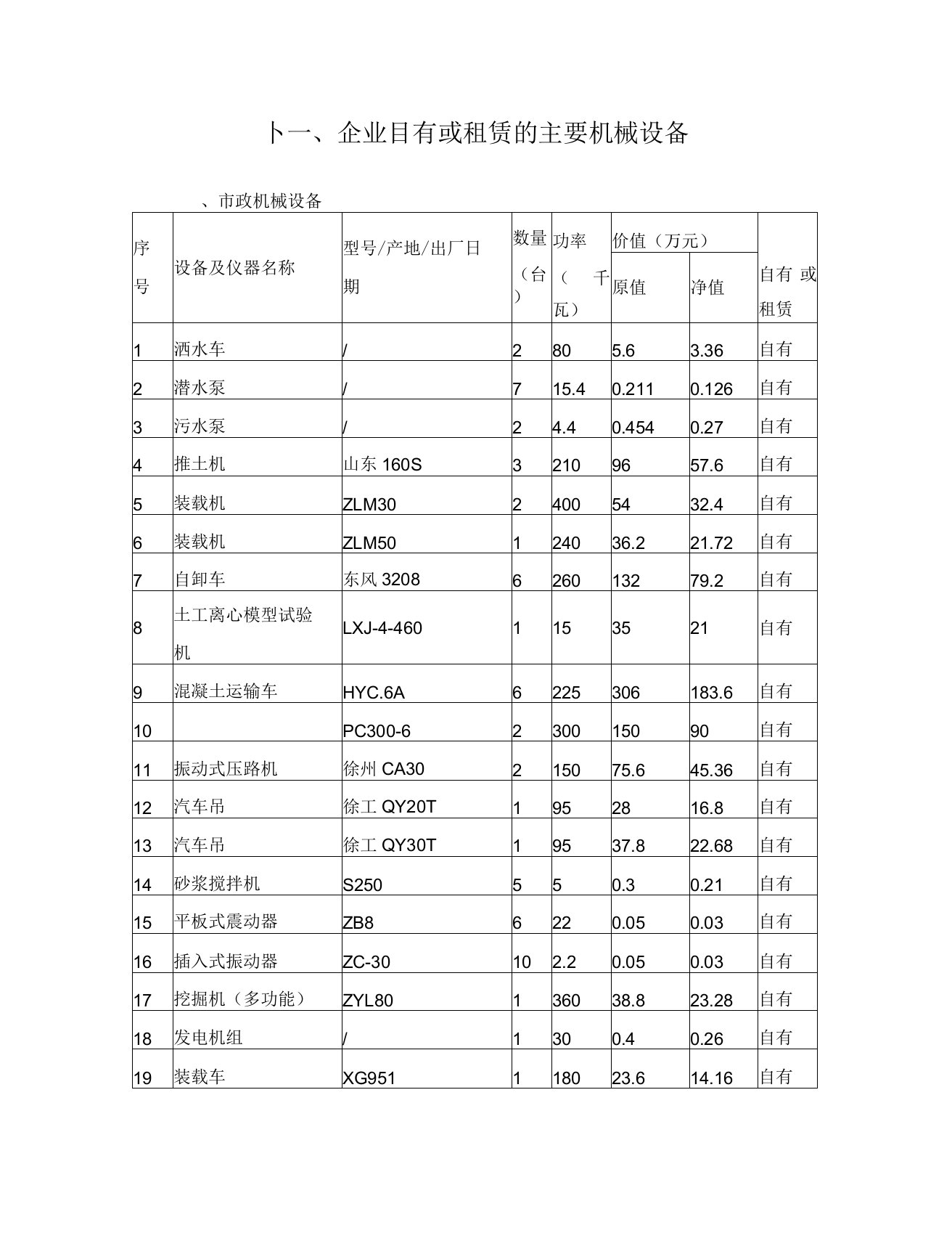 钢结构机械设备表