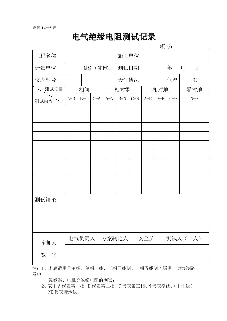 电气绝缘电阻、接地电阻测试记录表