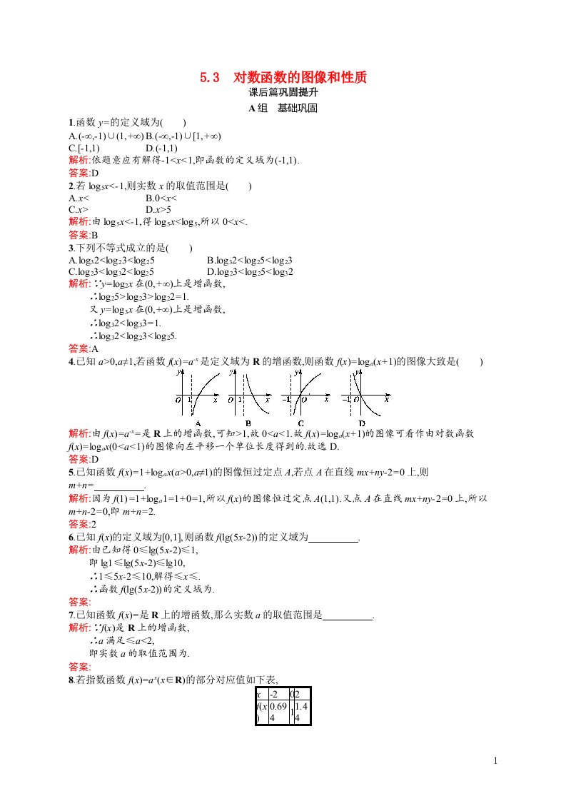 2021_2022学年高中数学第三章指数函数和对数函数3.5.2对数函数y=log2x的图像和性质课后巩固提升含解析北师大版必修1