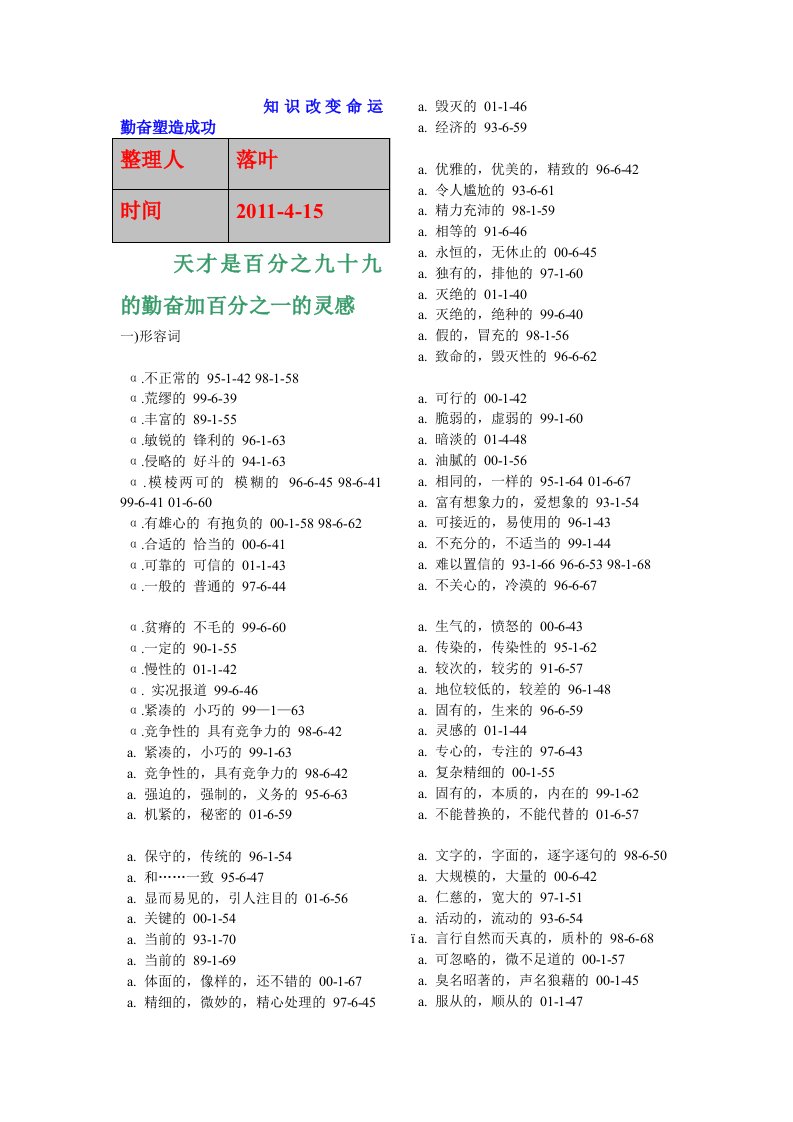 经典资料大全英语六级核心难词词汇表