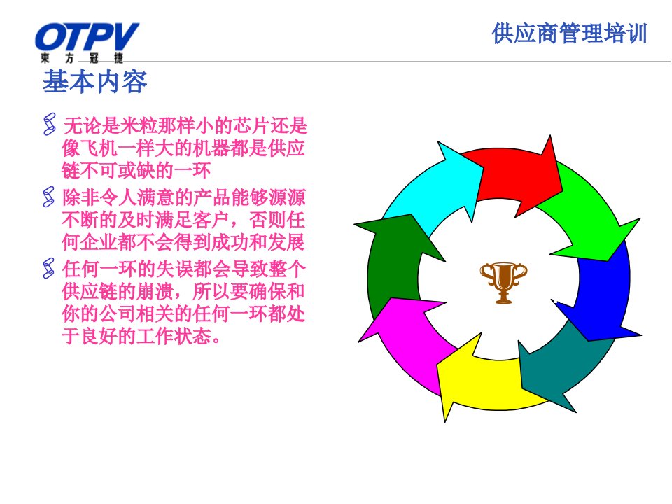 东方冠捷供应商管理培训教材wgfa