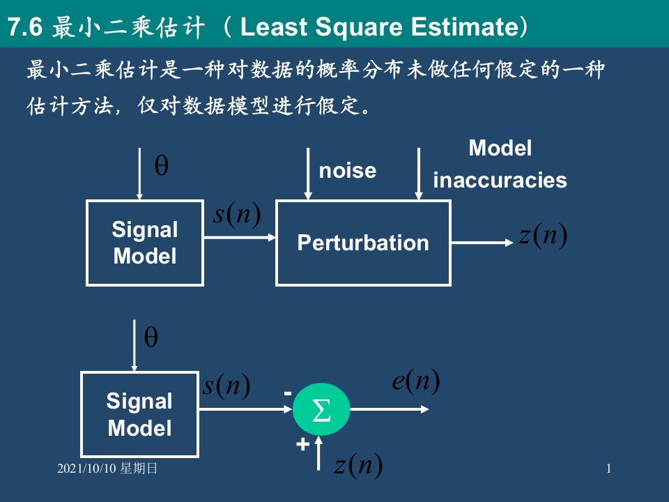 第二十四讲：最小二乘估计、波形估计