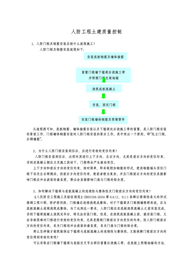 人防工程钢筋施工质量控制要点