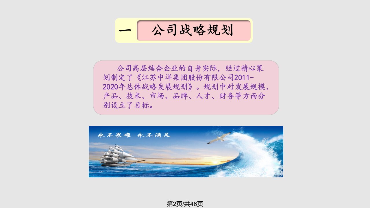 省长质量奖学习