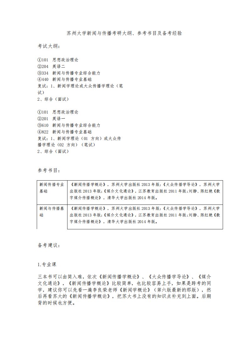 苏州大学新闻与传播考研大纲、参考书目及备考经验