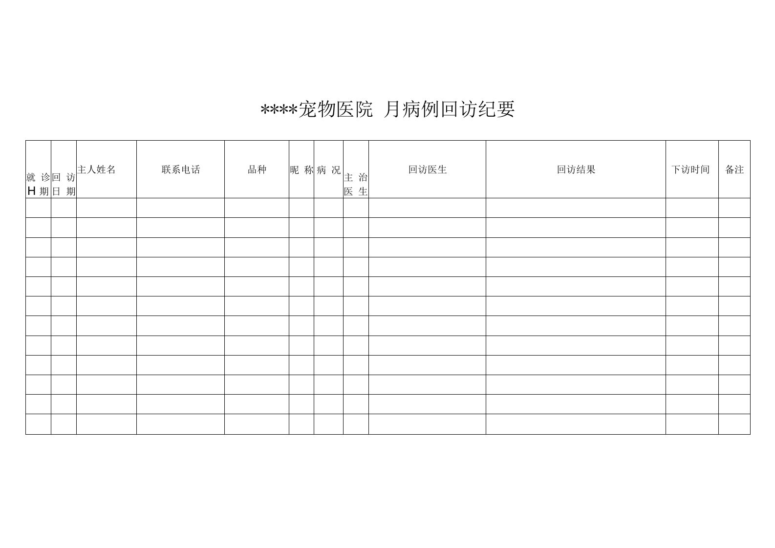 宠物医院月度病例回访记录表