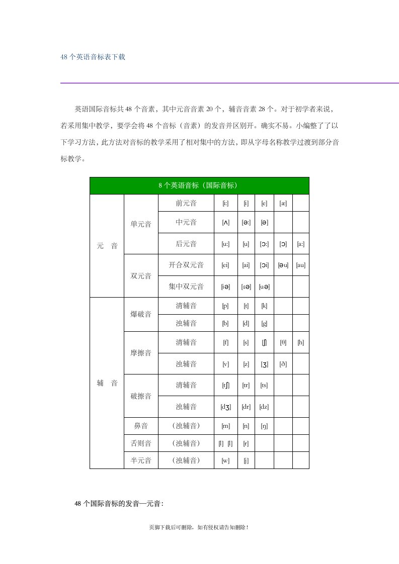 48个英语音标表下载