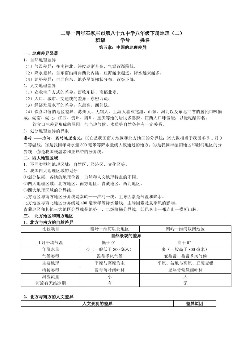 二零一四年石家庄市第八十九中学八年级下册地理复习提纲