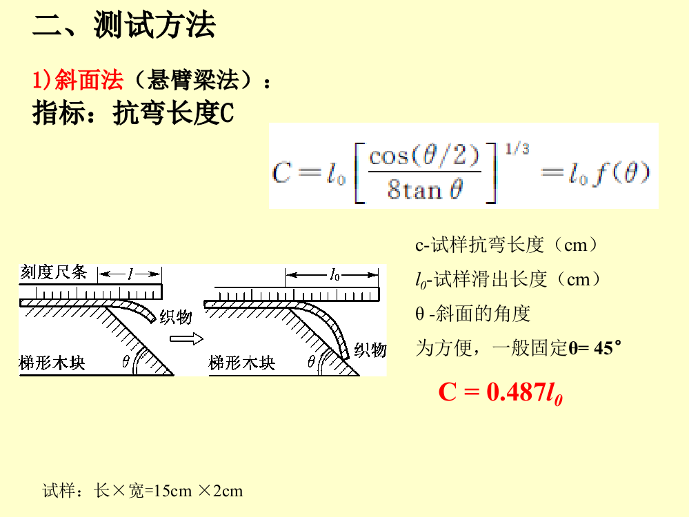 十八章织物保形性