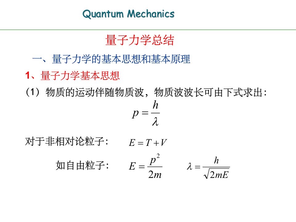 量子力学总结课件