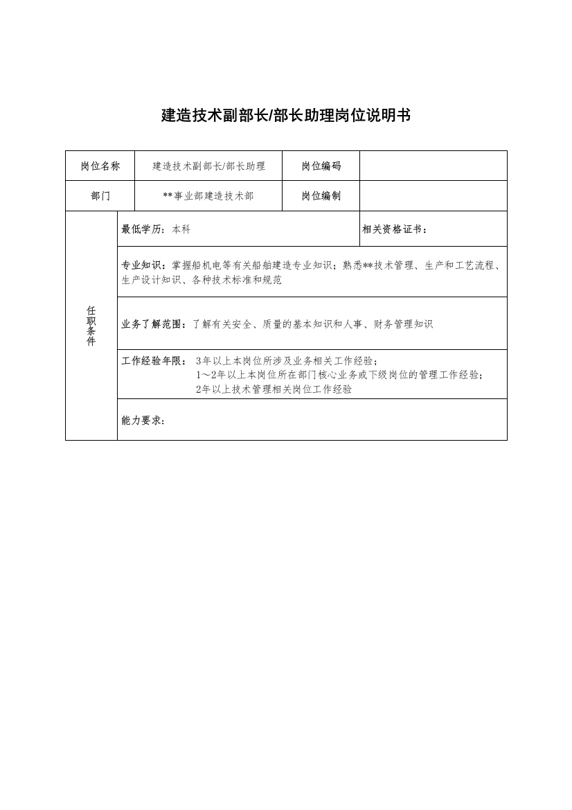 广船国际事业部建造技术副部长&部长助理岗位说明书