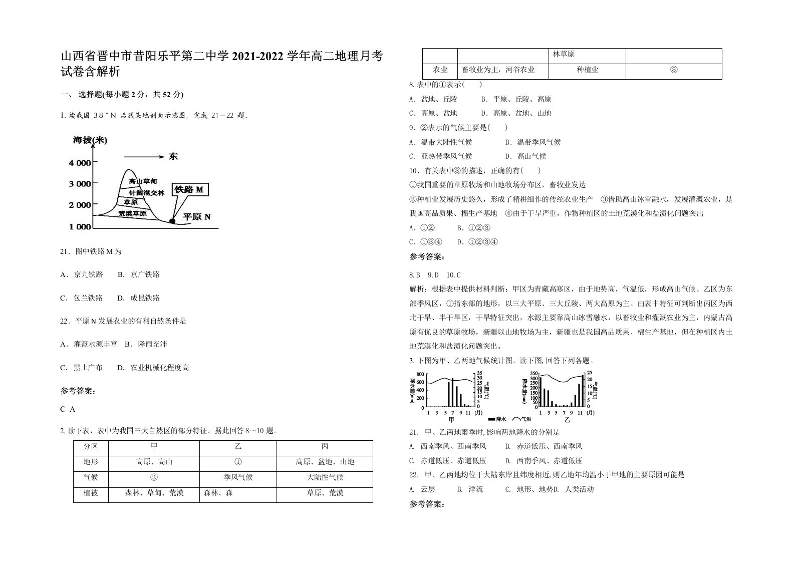 山西省晋中市昔阳乐平第二中学2021-2022学年高二地理月考试卷含解析