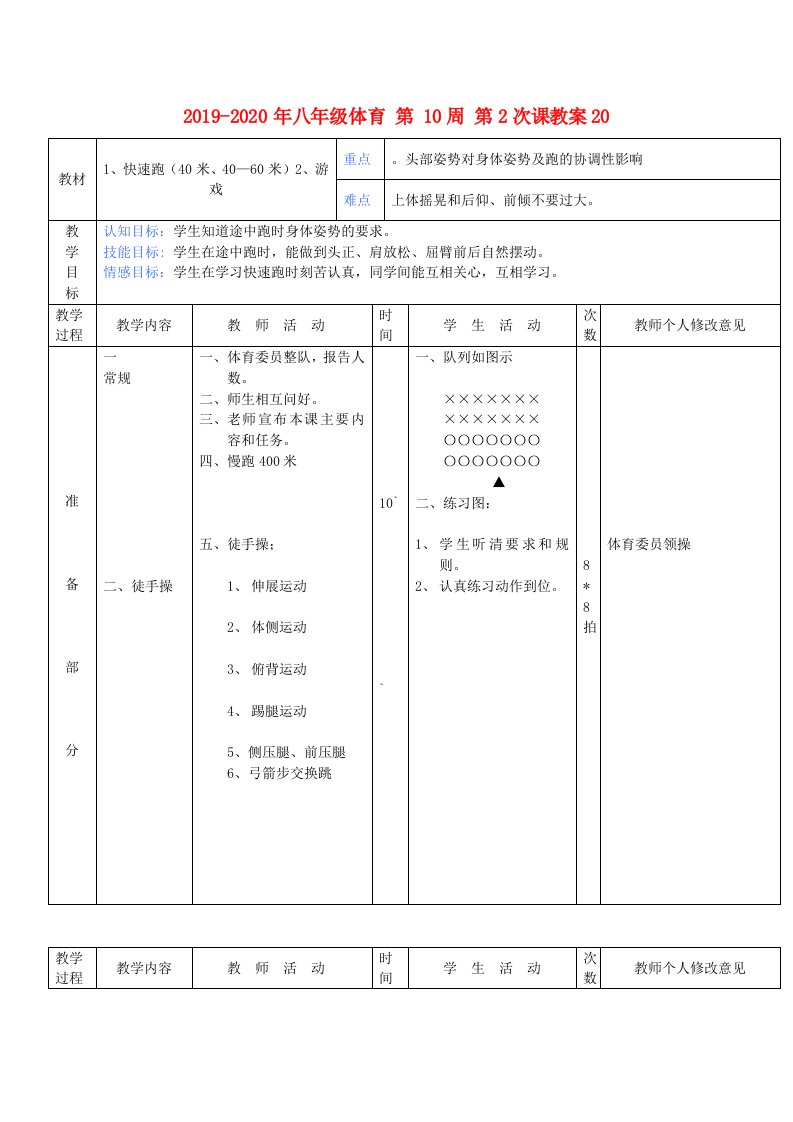 2019-2020年八年级体育