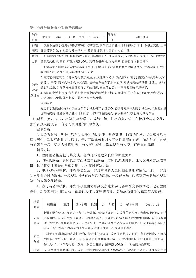 学生心理健康教育个案辅导记录文稿表