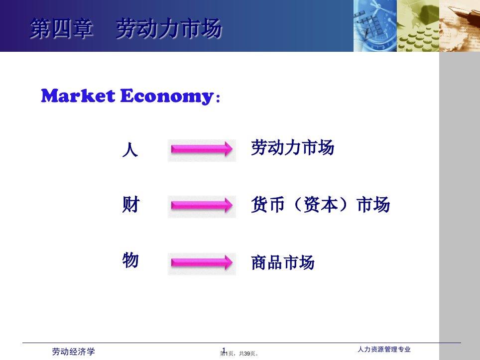 劳动经济学课件(全)第四章劳动力市场