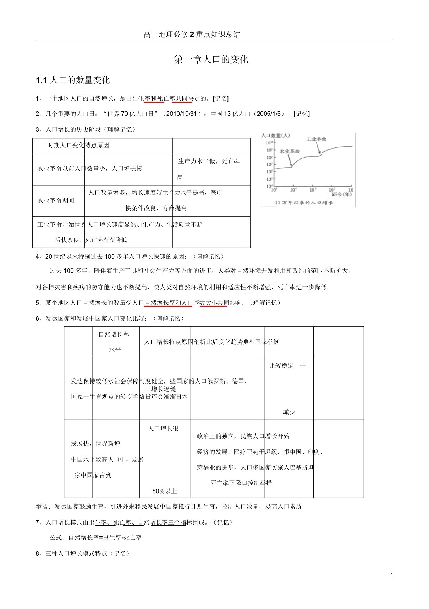 高一地理必修二知识点总结2