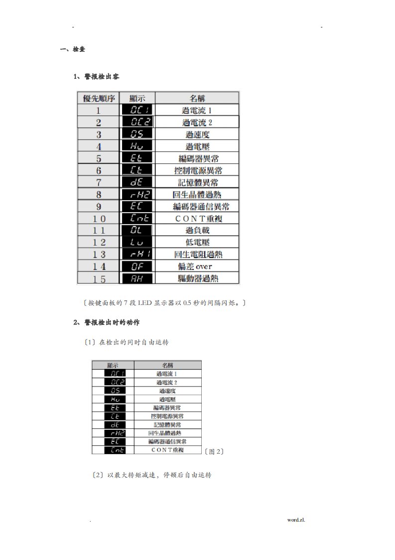 富士伺服器故障代码及维修