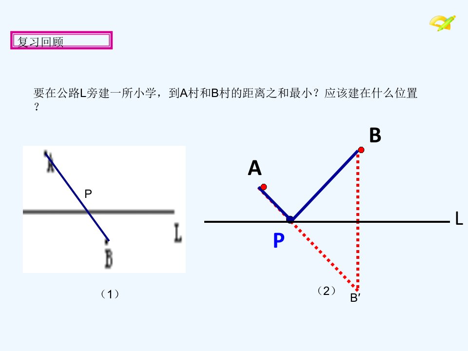 最短路径问题——造桥选址问题