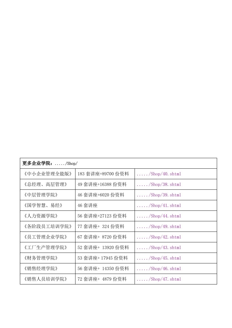 通信OSS省级资源管理系统技术规范详述