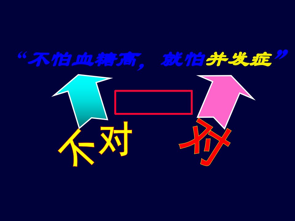 糖尿病急性并发症的抢救课件