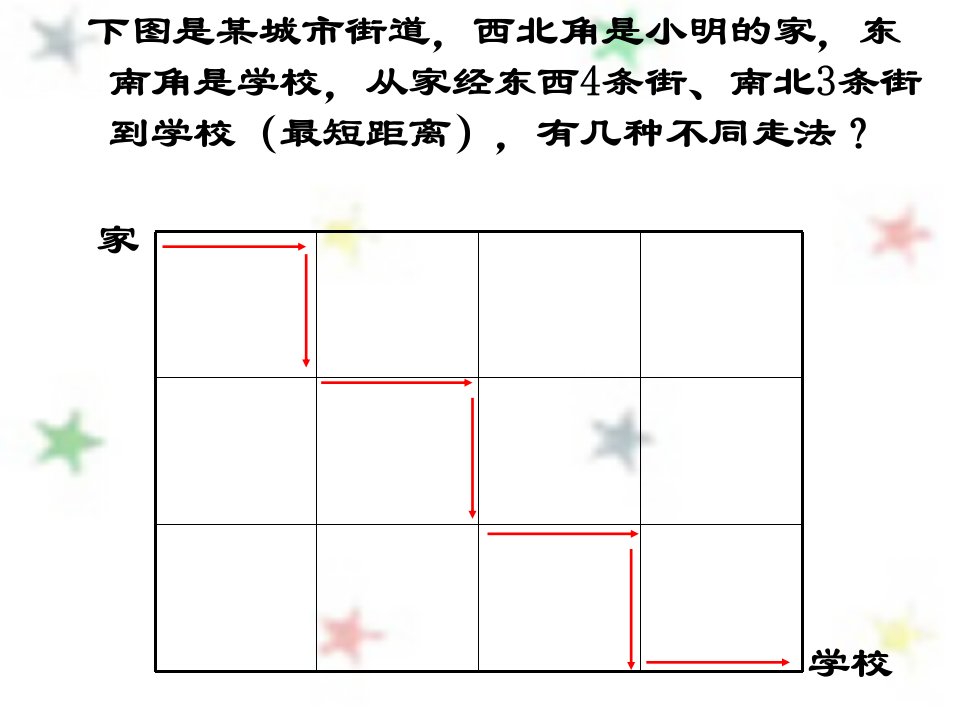 两个基本计数原理(2013高一)